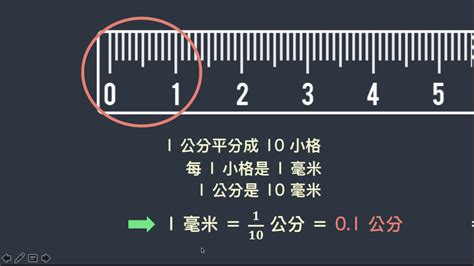 一釐米幾公分|1釐米等於多少公分